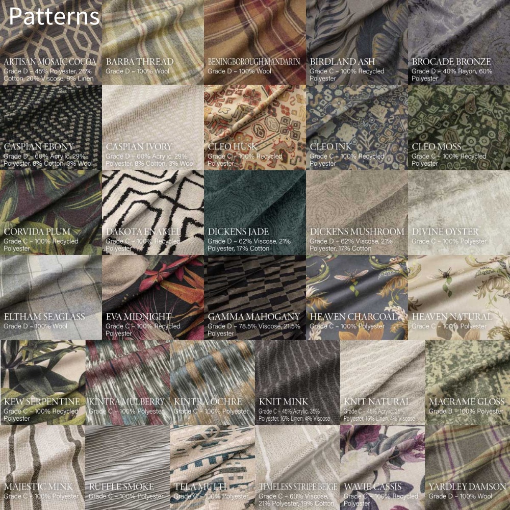 Alexander and James swatches - patterns